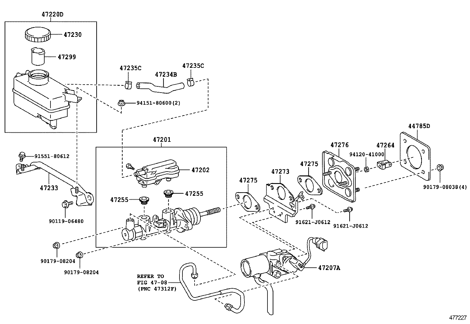 Figure 477227