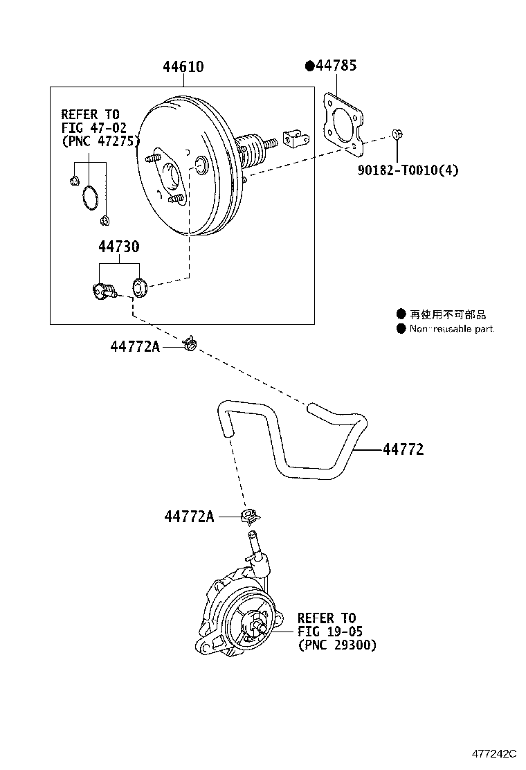 Figure 477242C