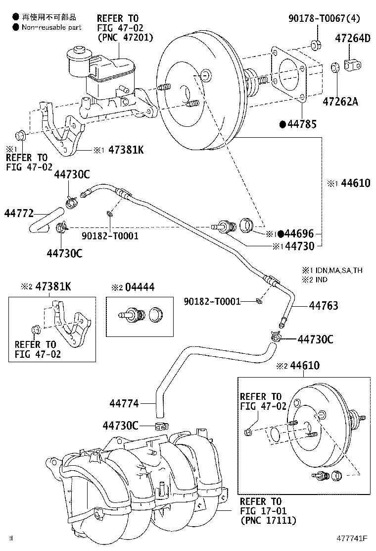 Figure 477741F