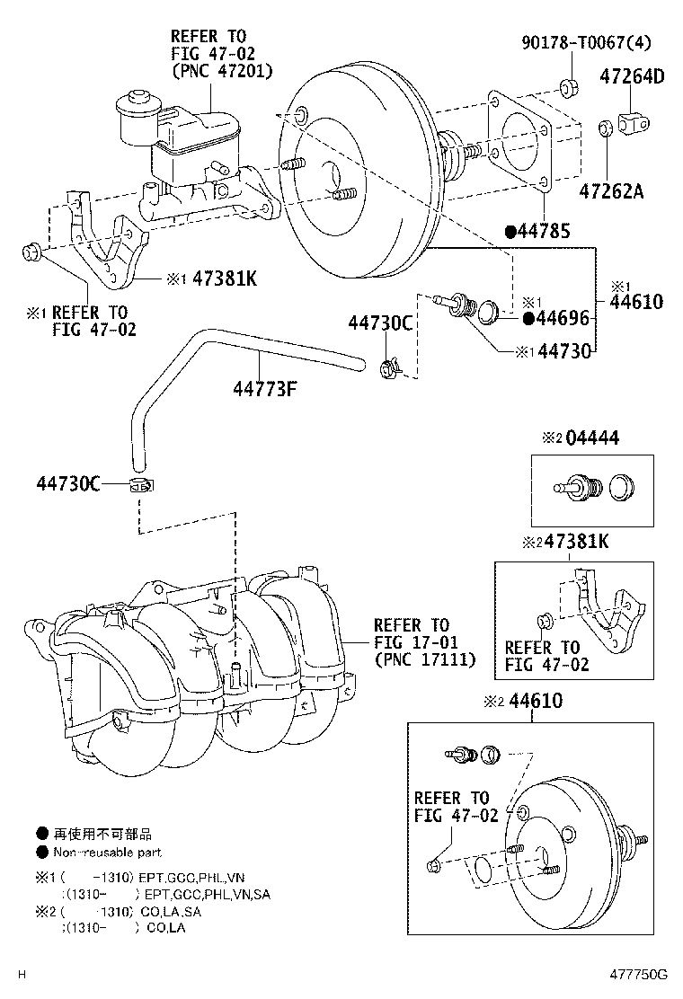 Figure 477750G