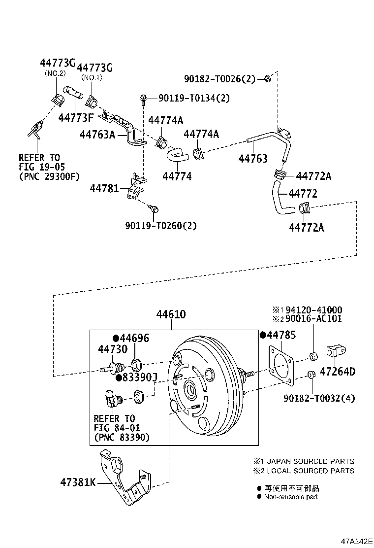 Figure 47A142E