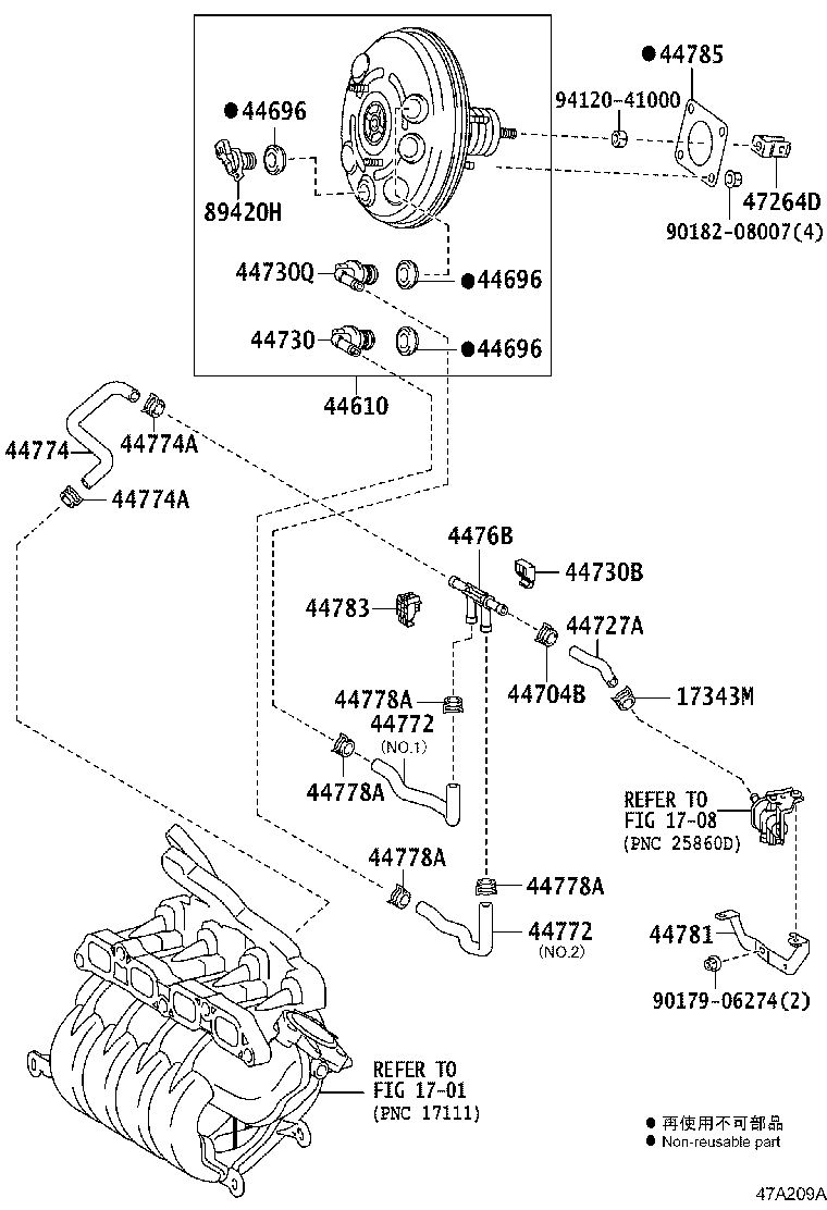 Figure 47A209A