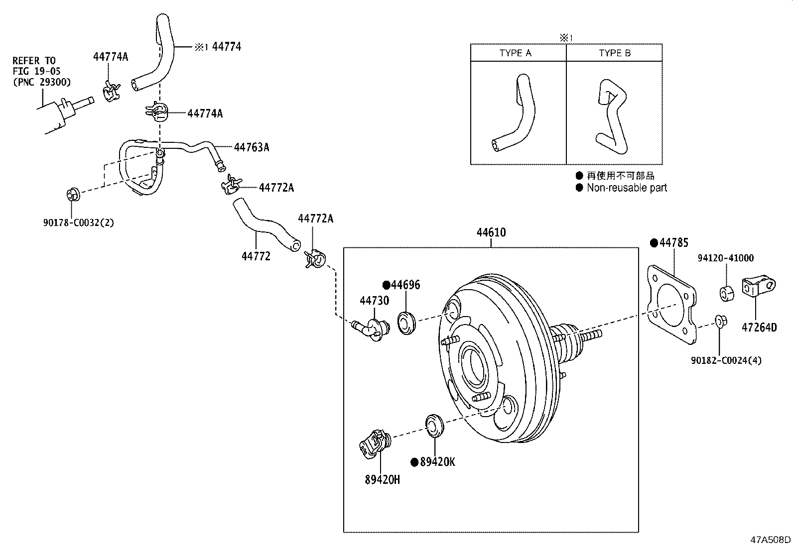 Figure 47A508D