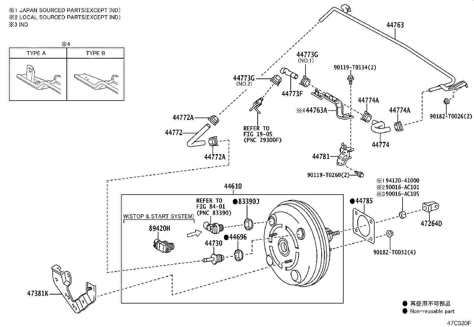 Figure 47C320F