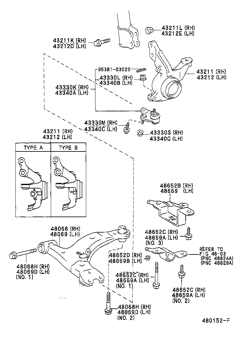 Figure 480152F