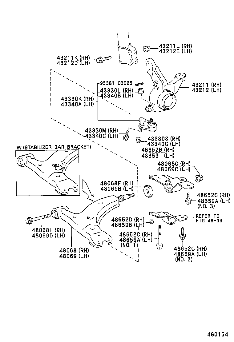 Figure 480154