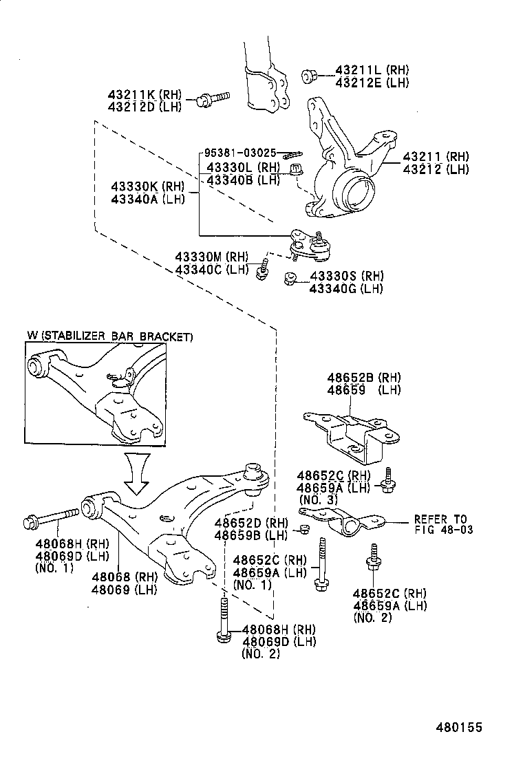 Figure 480155