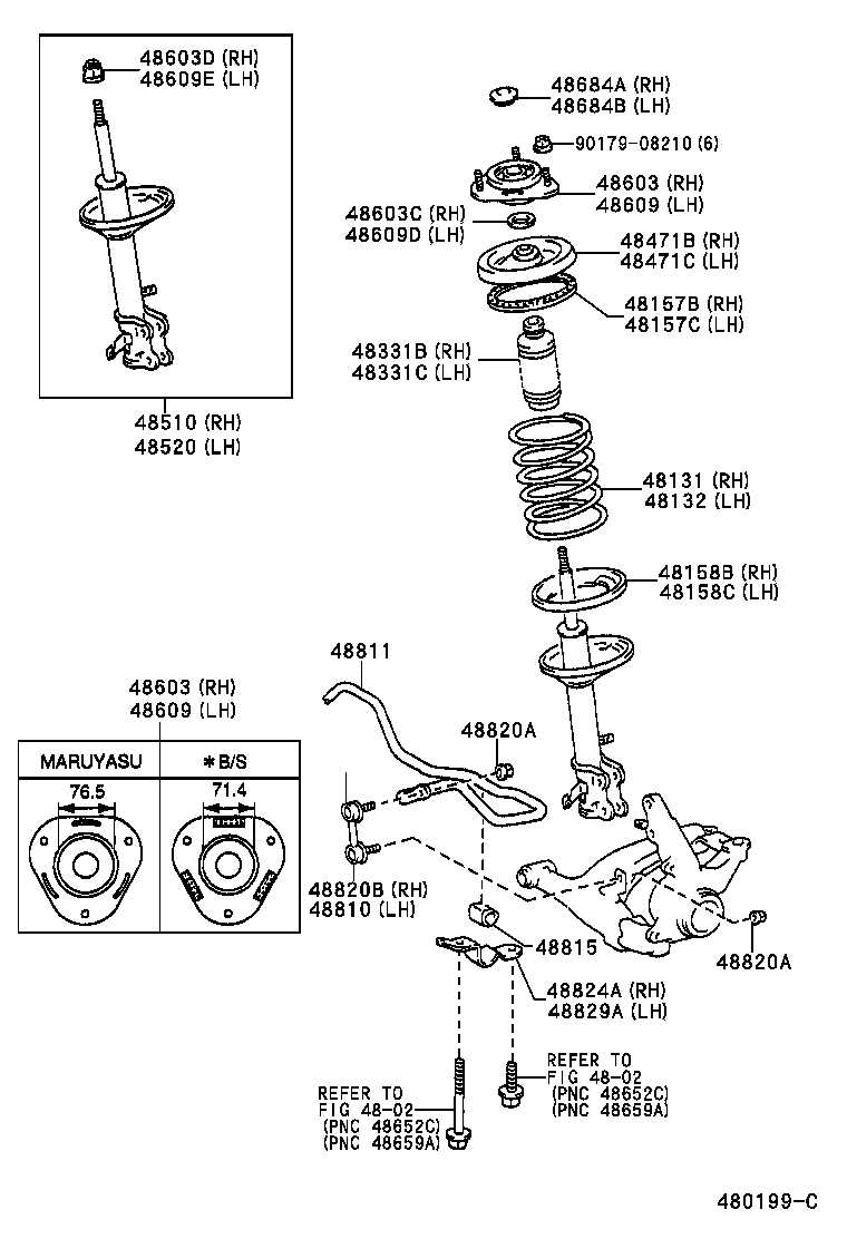 Figure 480199C