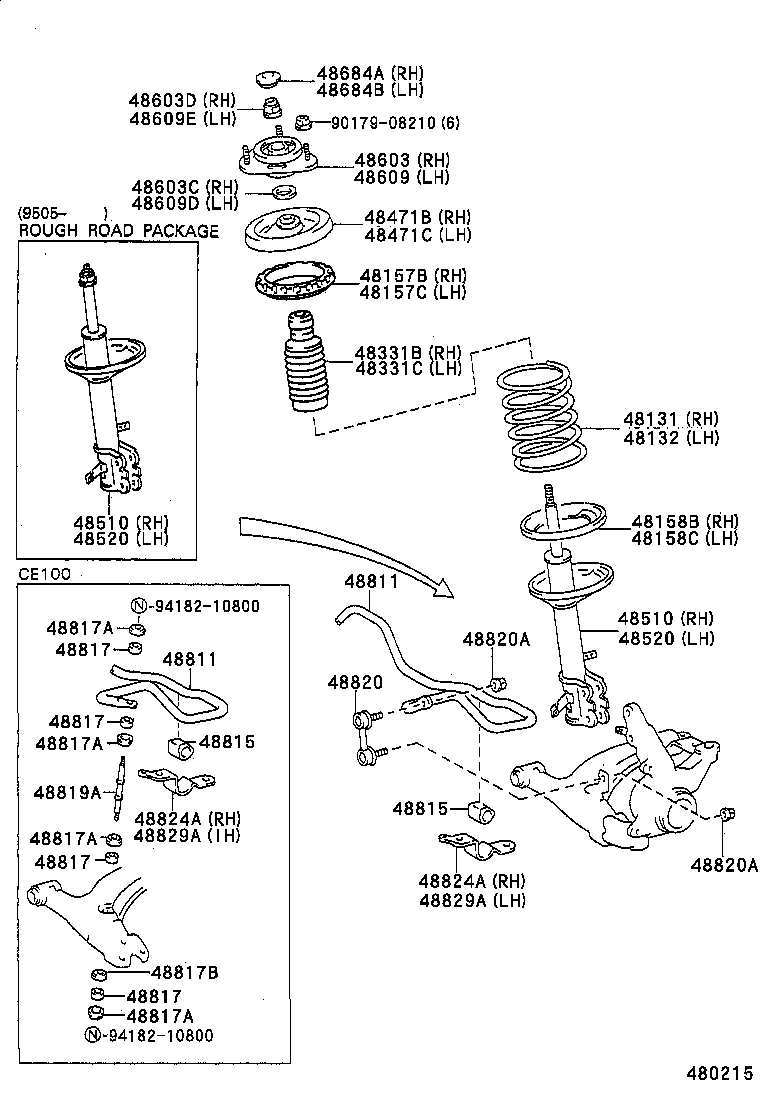 Figure 480215