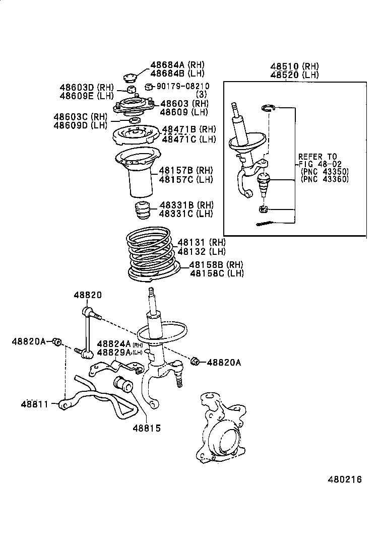 Figure 480216