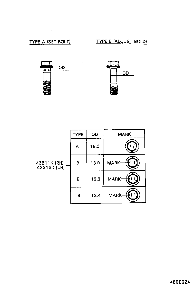 Figure 480287