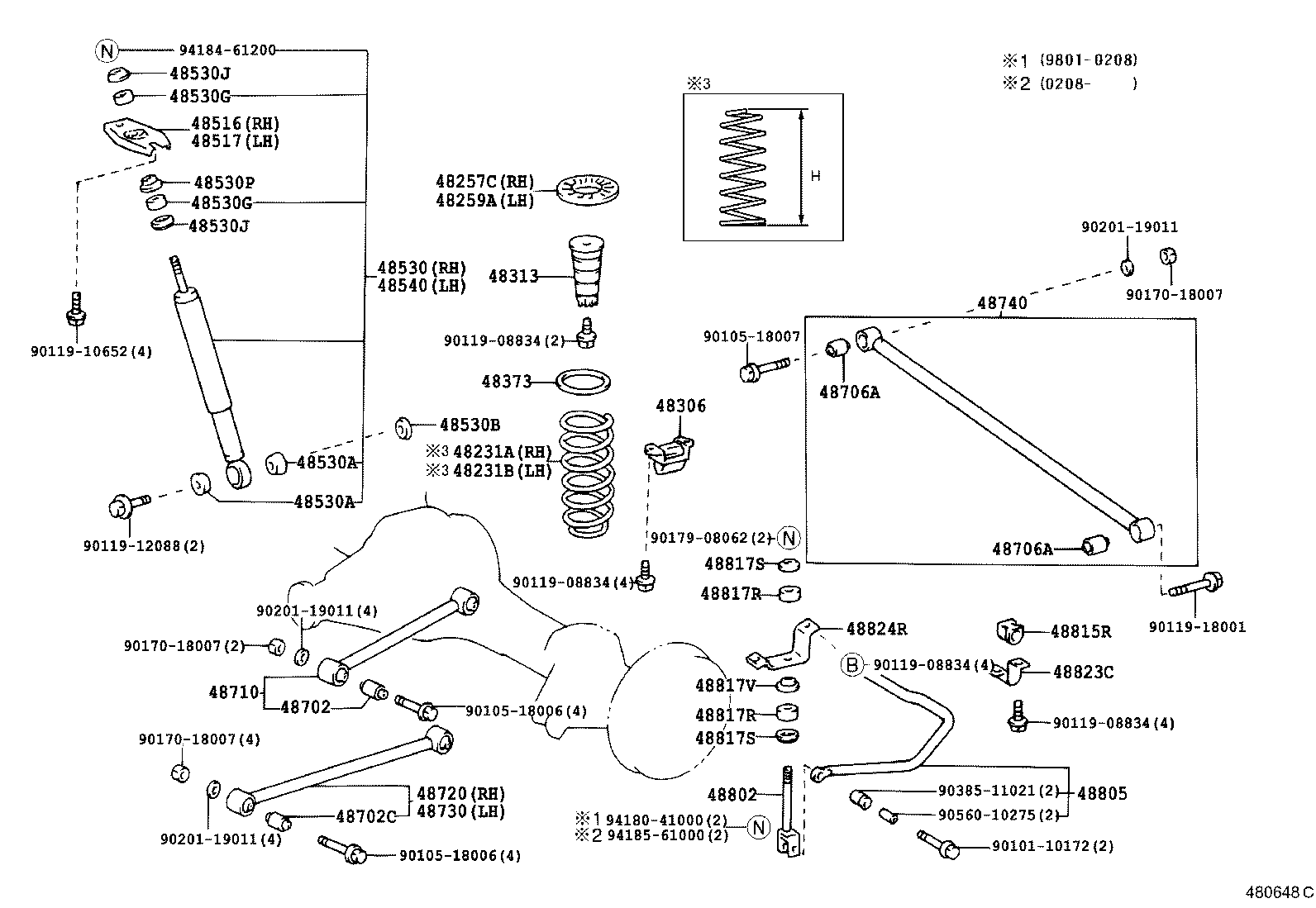 Figure 480648C