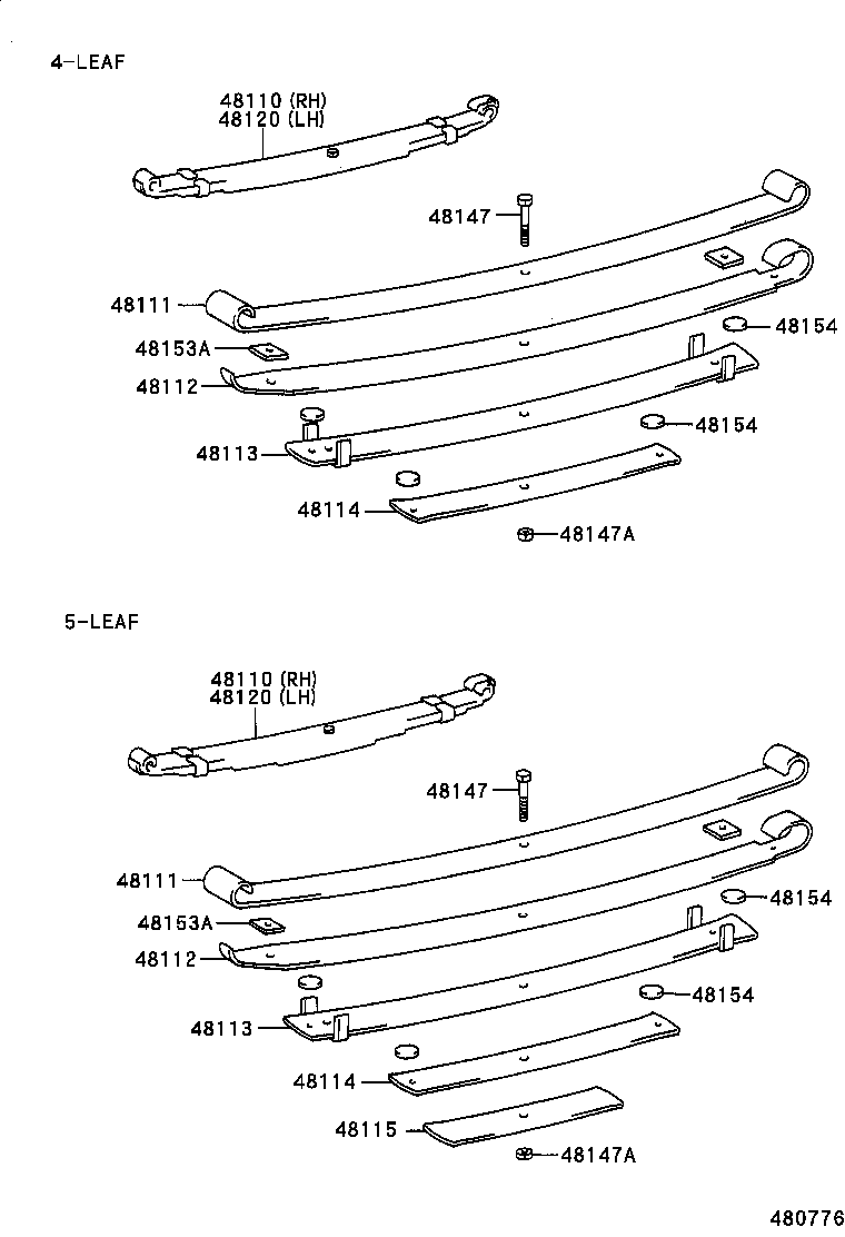 Figure 480776