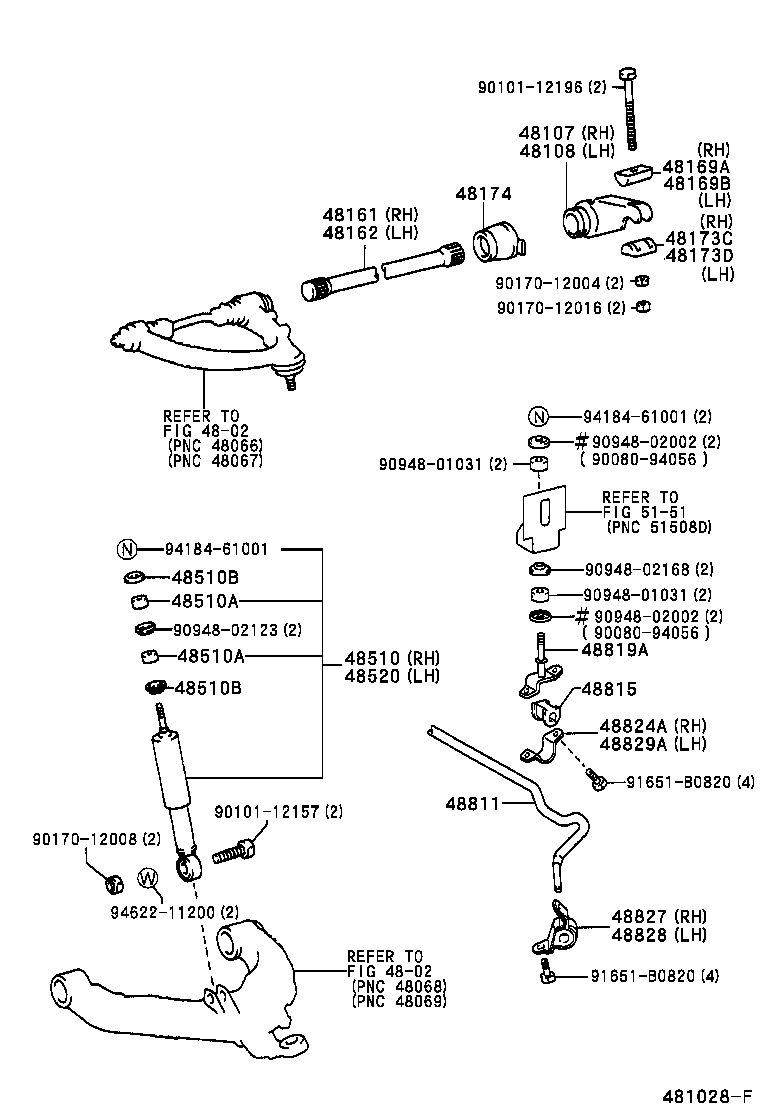 Figure 481028F