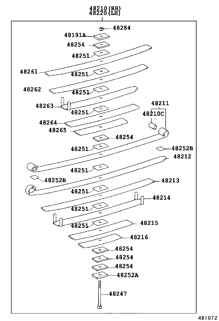 Figure 481072