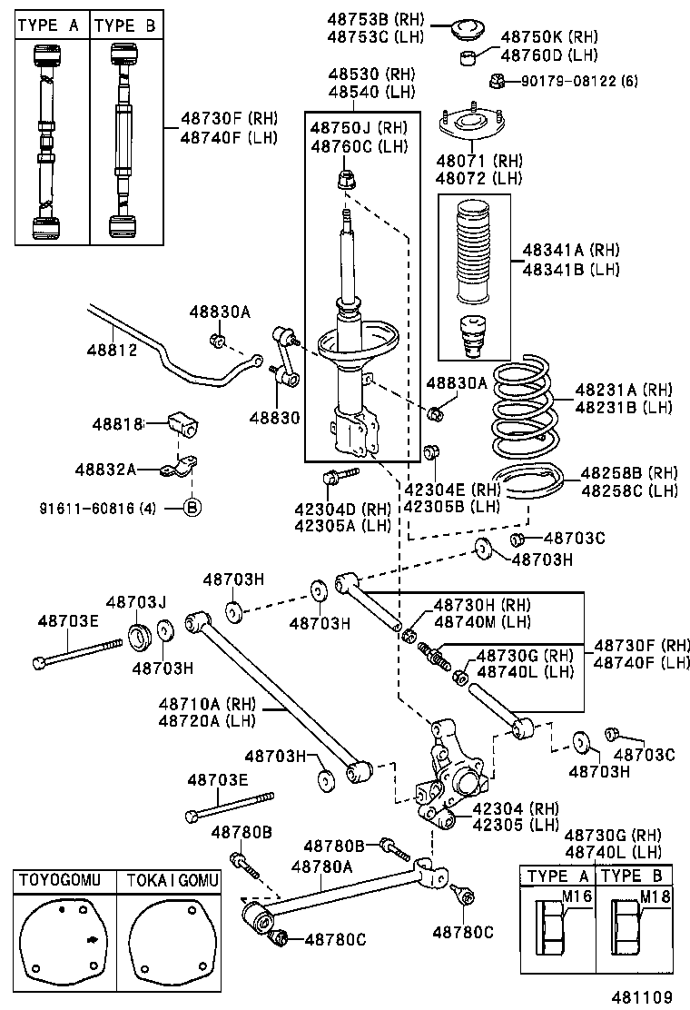 Figure 481109