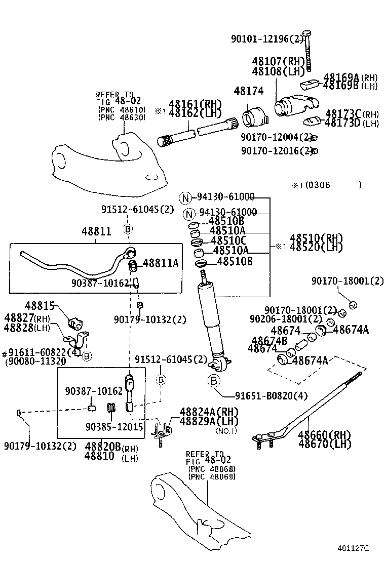 Figure 481127C