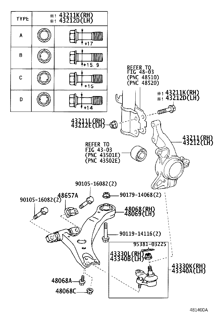 Figure 481400A