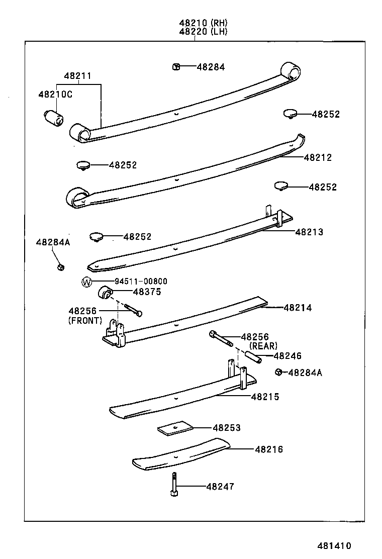 Figure 481410