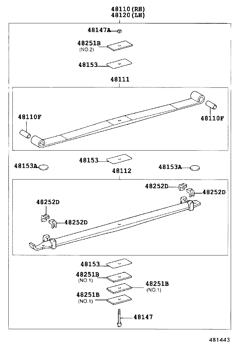 Figure 481443