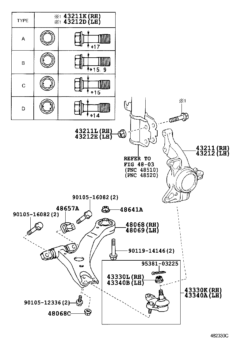 Figure 482330C