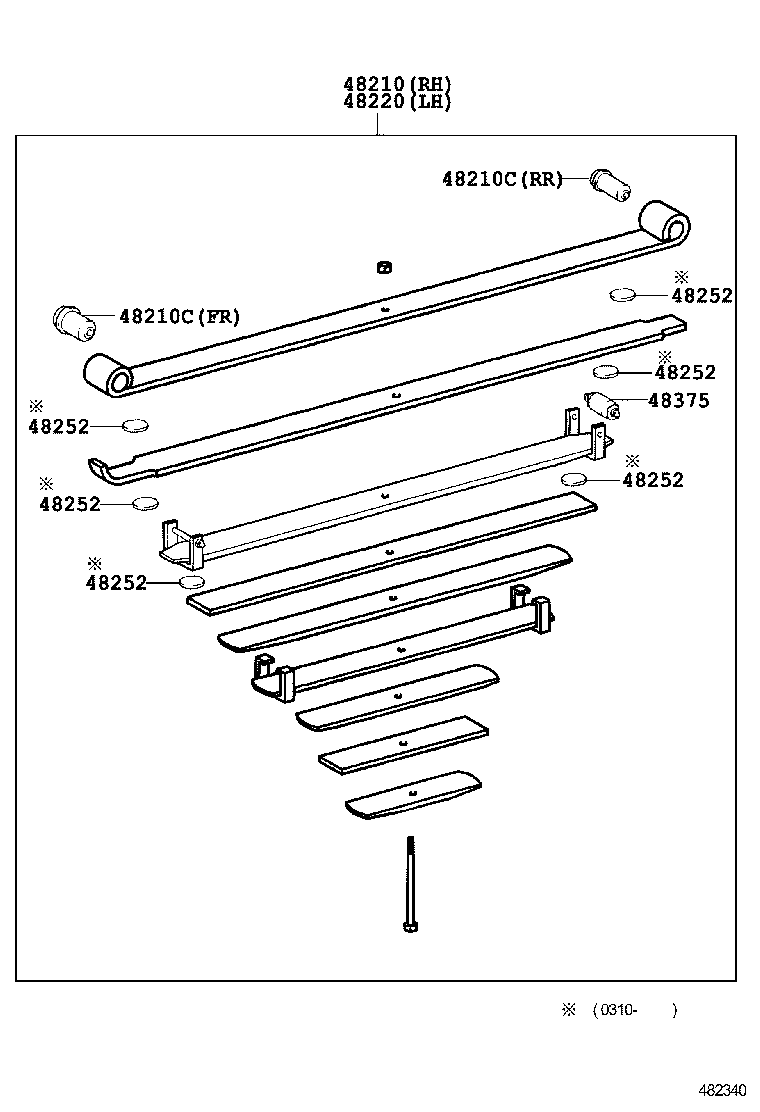Figure 482340