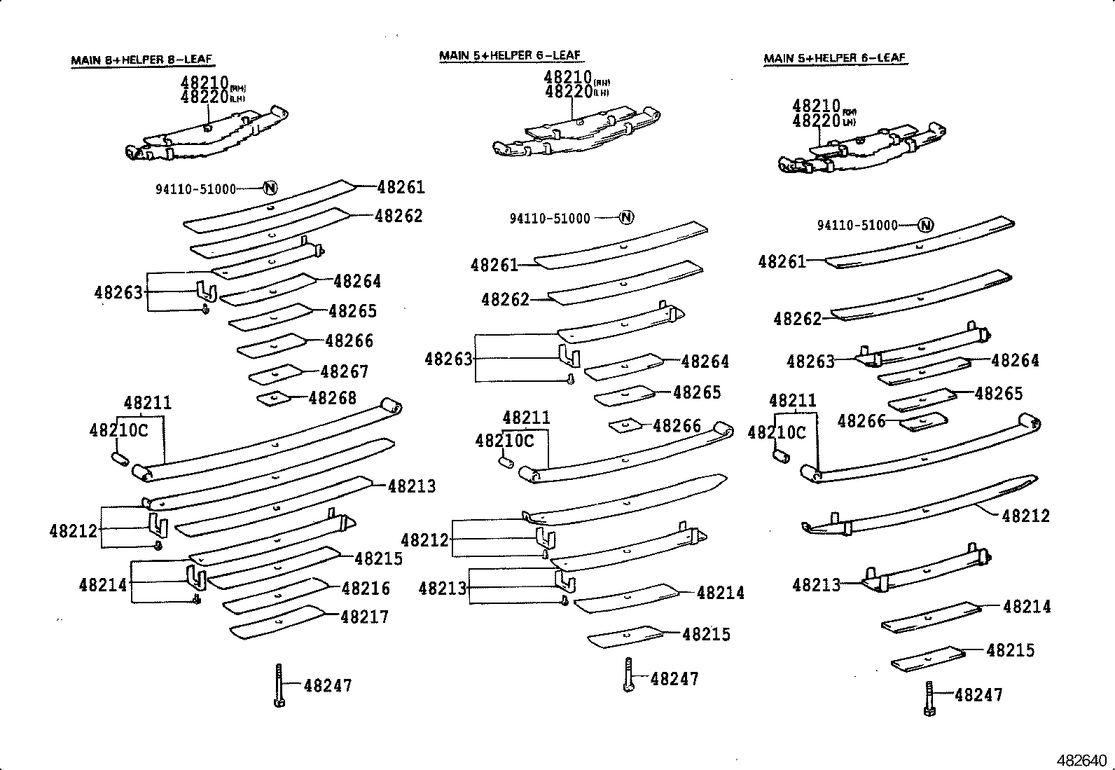 Figure 482640