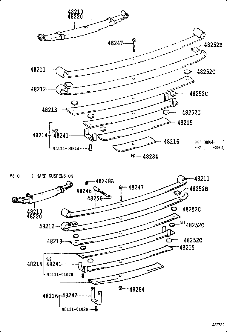Figure 482732