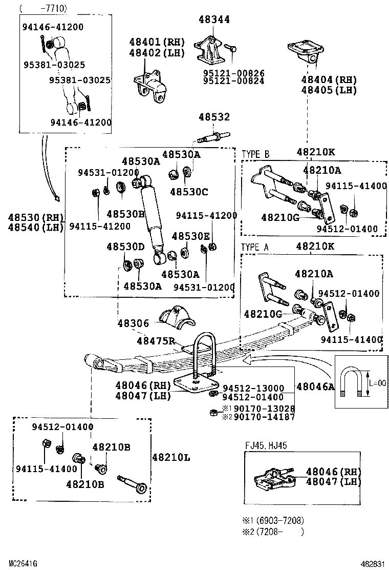 Figure 482831