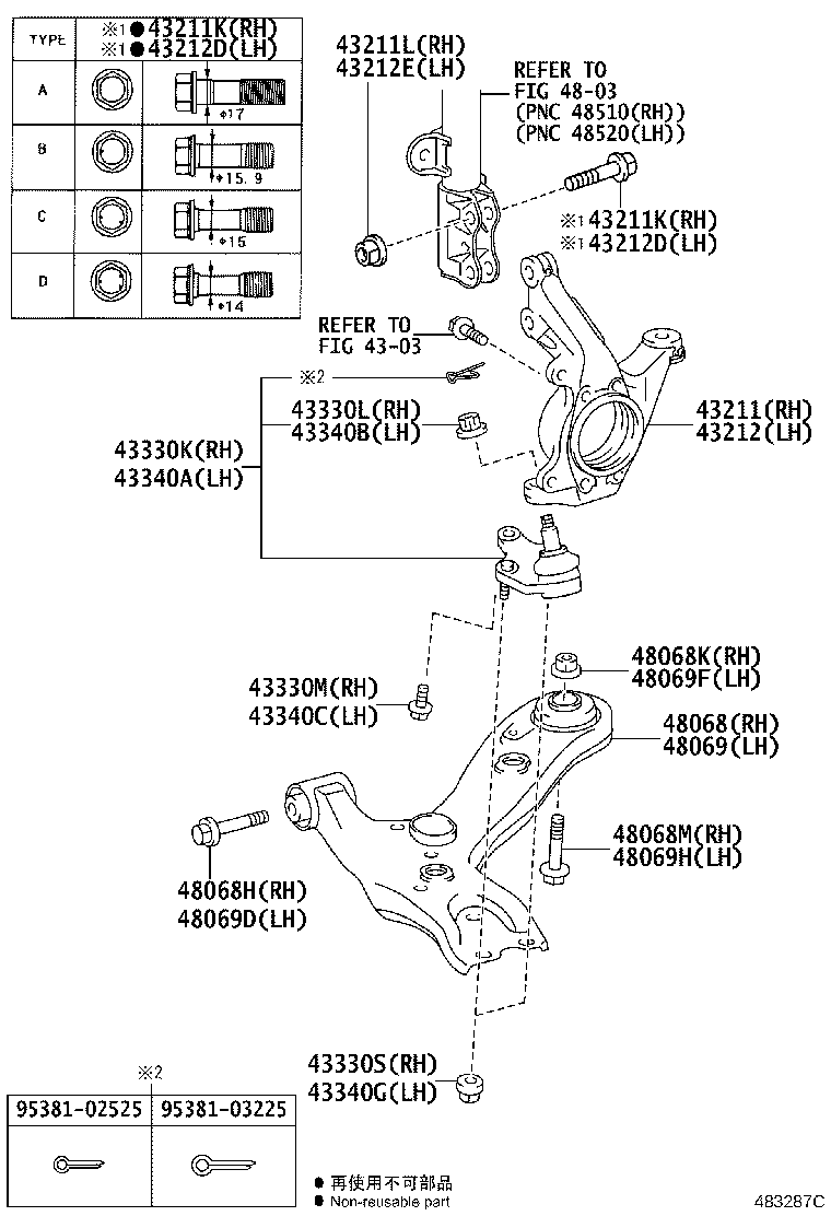Figure 483287C