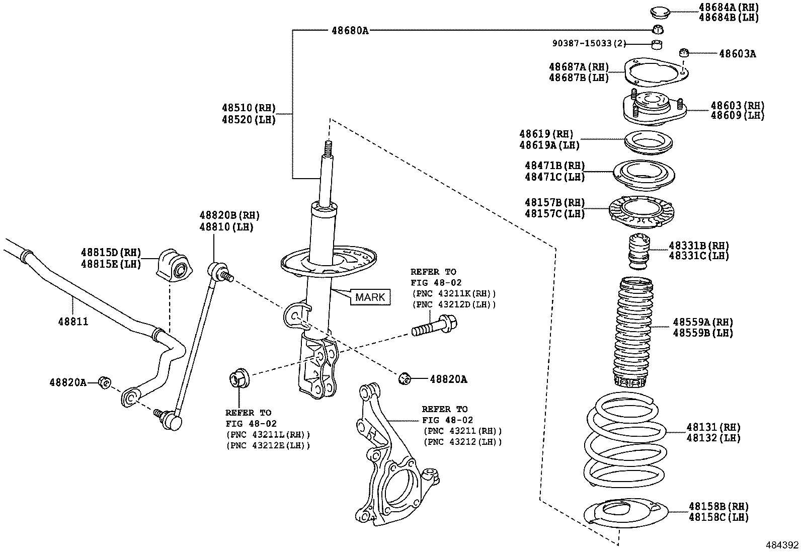 Figure 484392