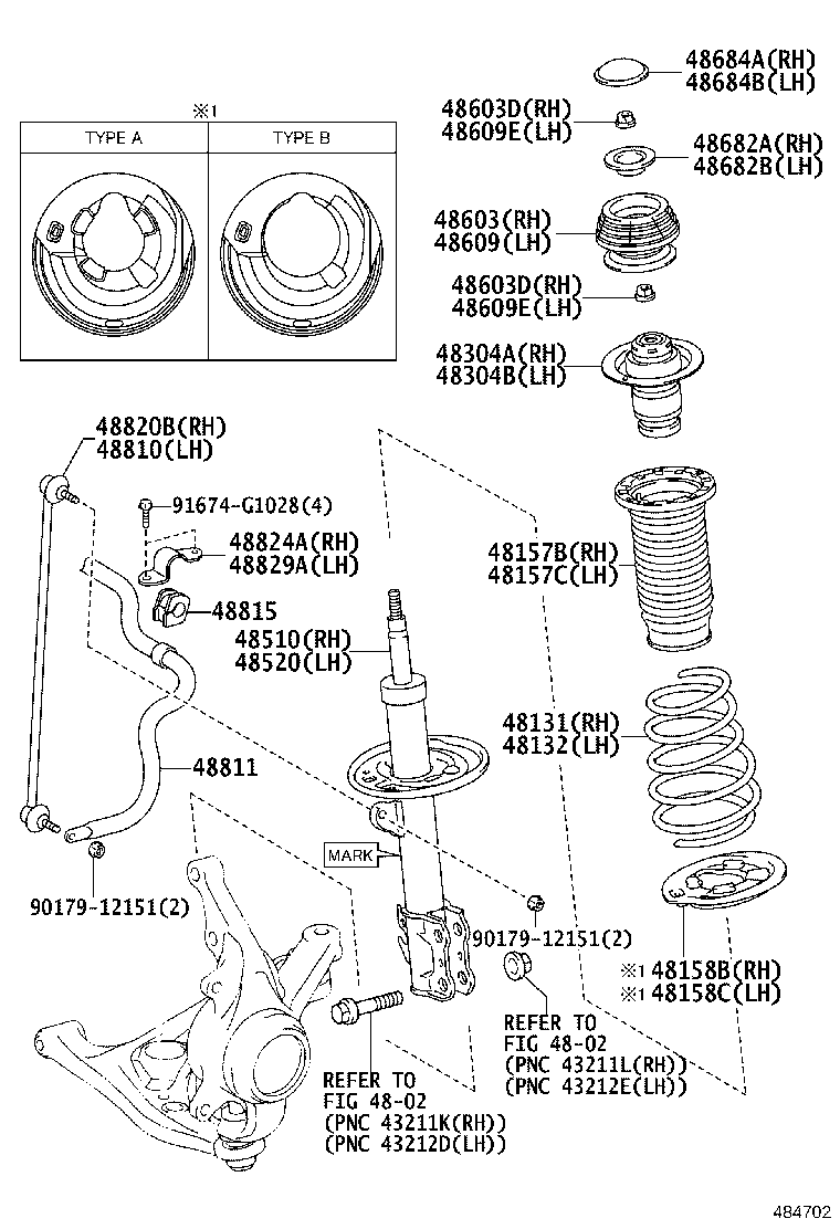 Figure 484702