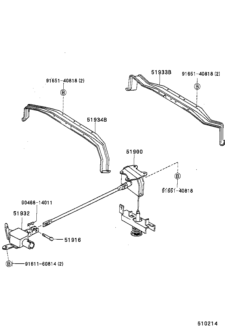 Figure 510214