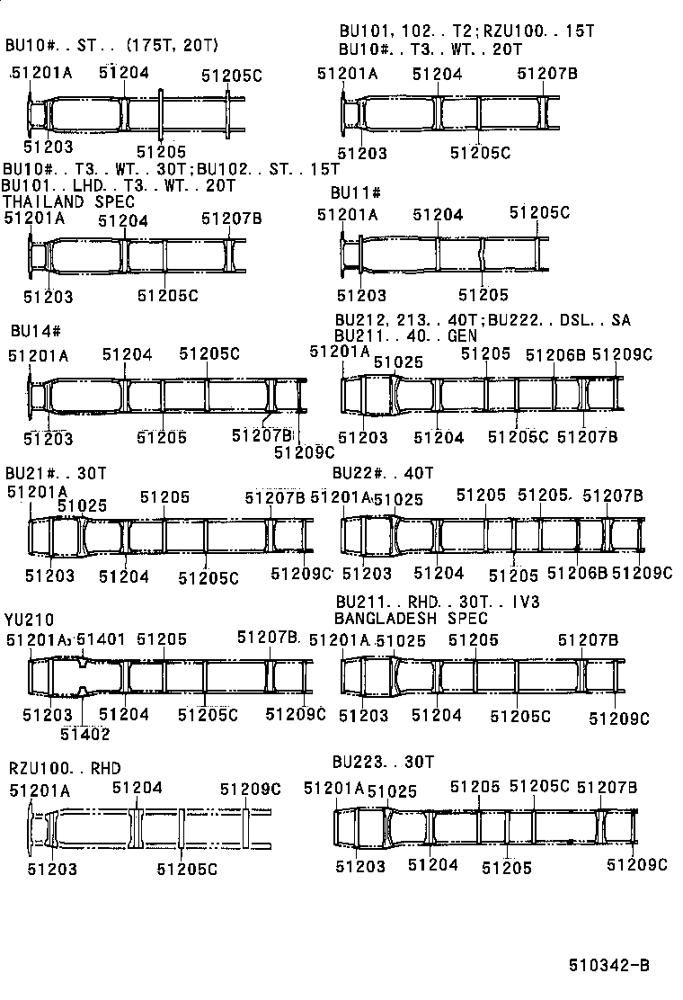 Figure 510342B