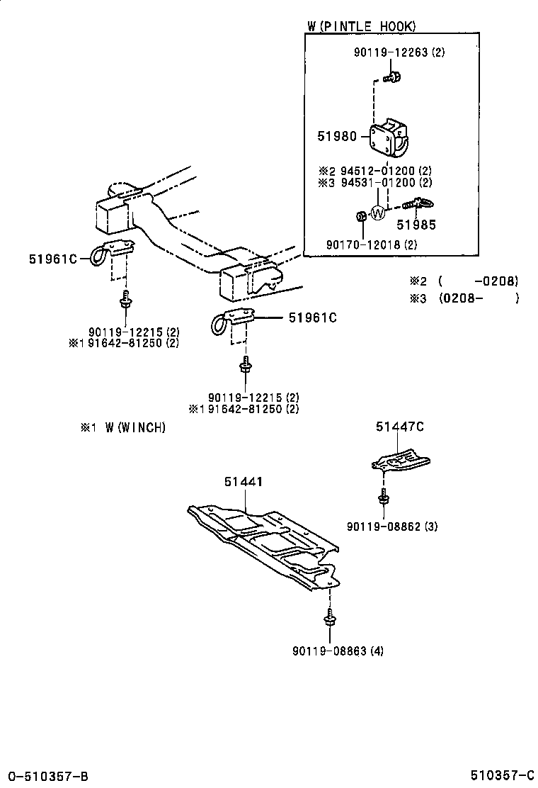 Figure 510357C