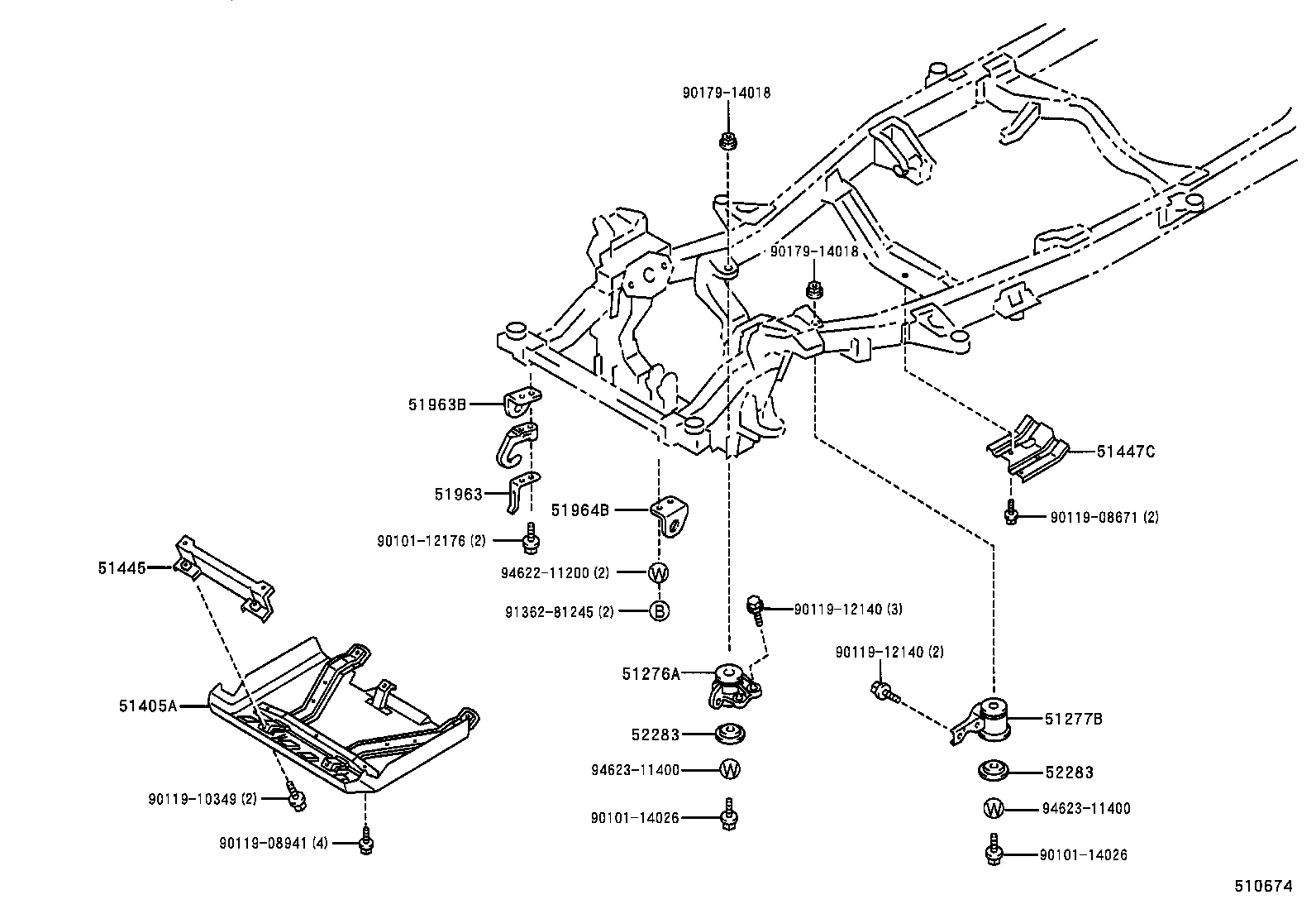 Figure 510674