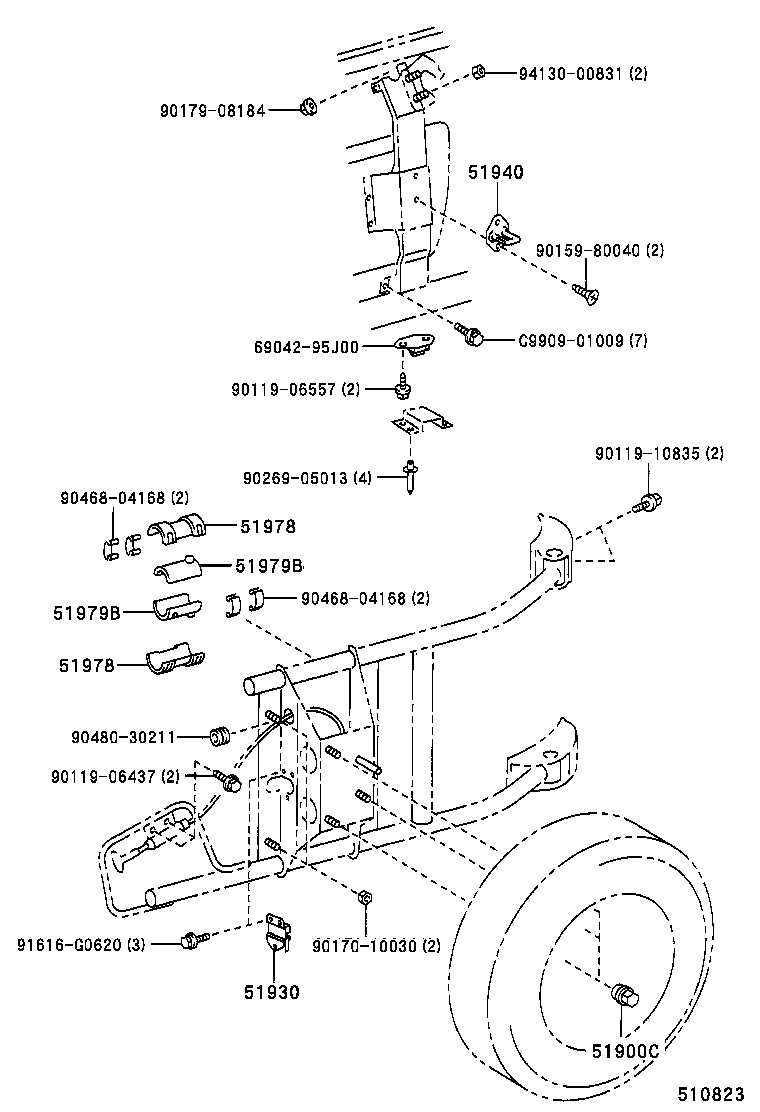 Figure 510823