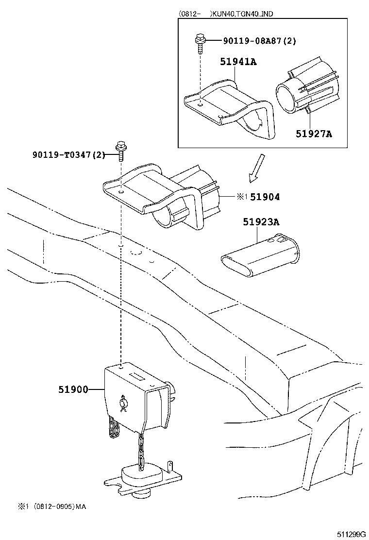 Figure 511299G