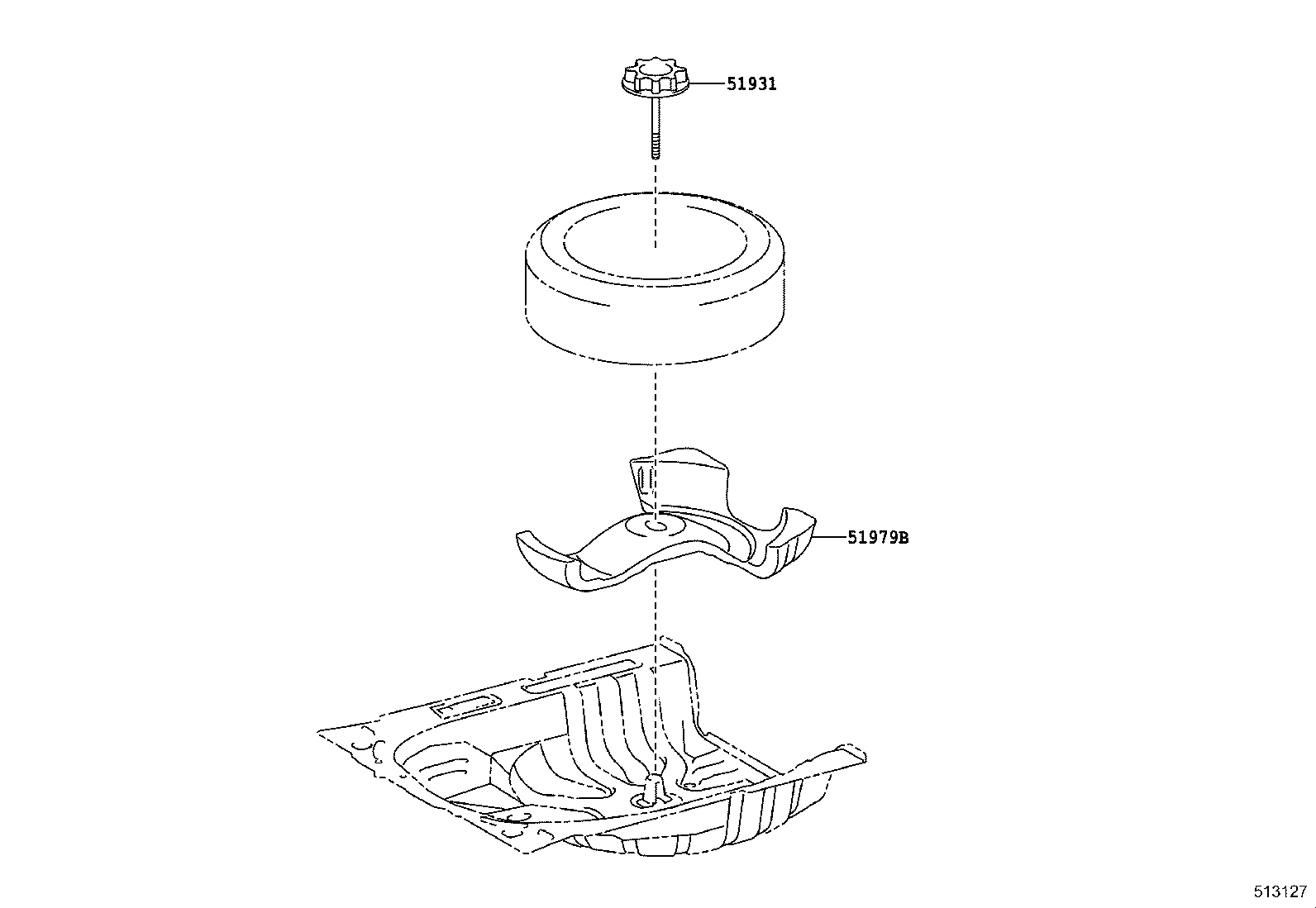 Figure 513127
