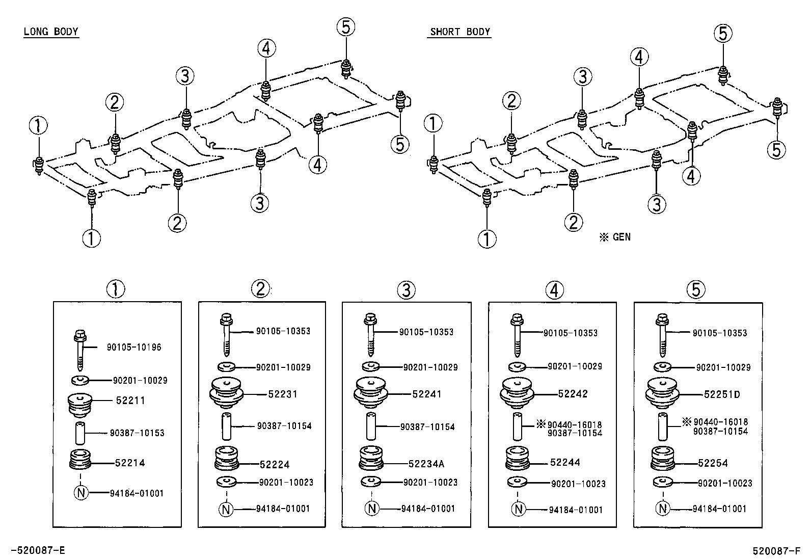 Figure 520087F