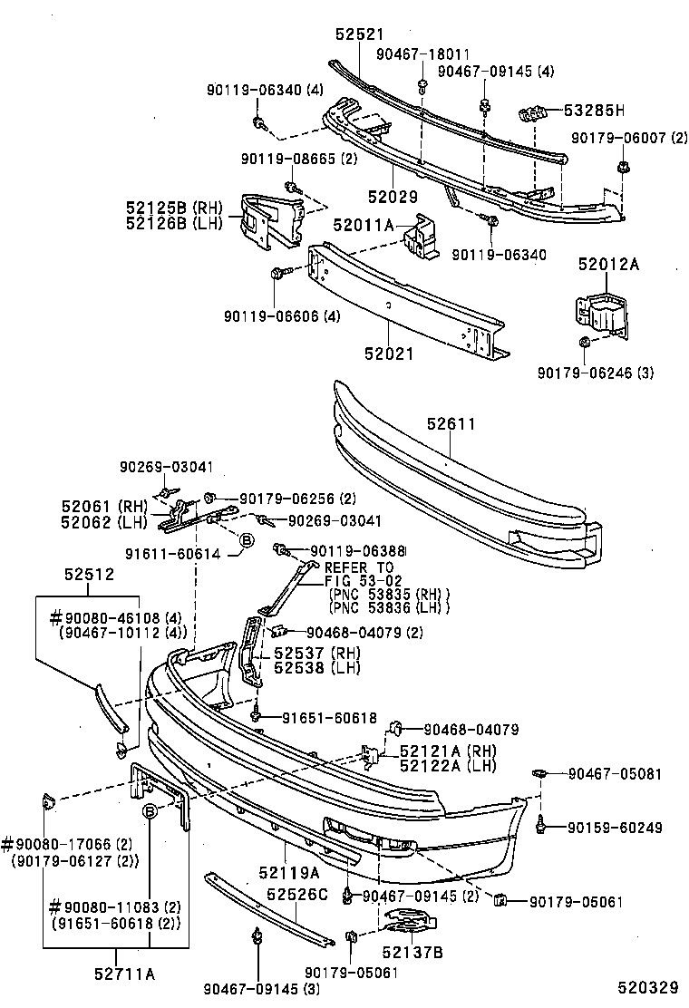Figure 520329