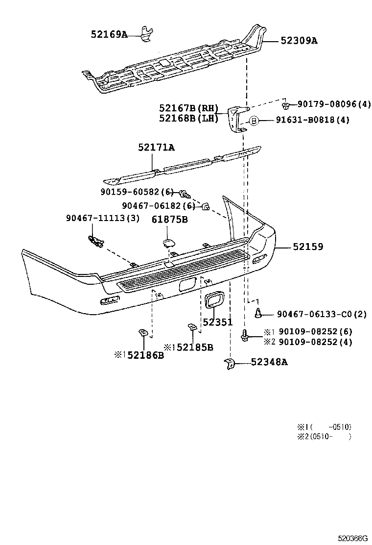 Figure 520366G