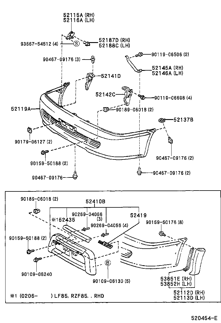 Figure 520454E