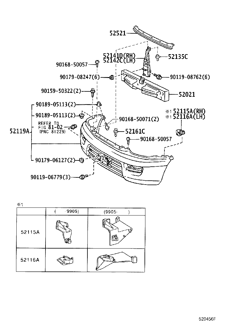 Figure 520456F