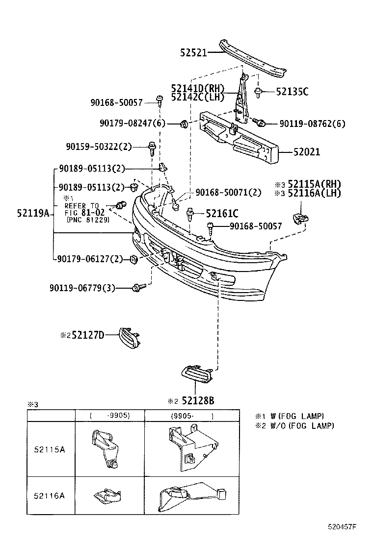 Figure 520457F