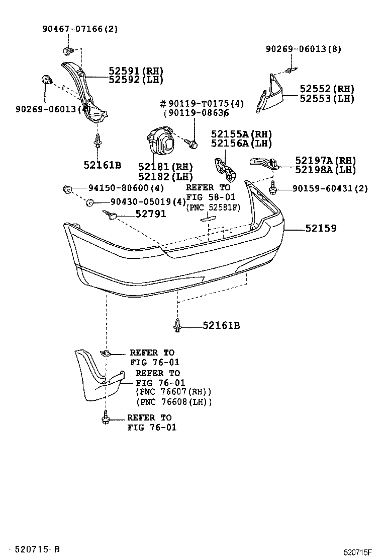 Figure 520715F