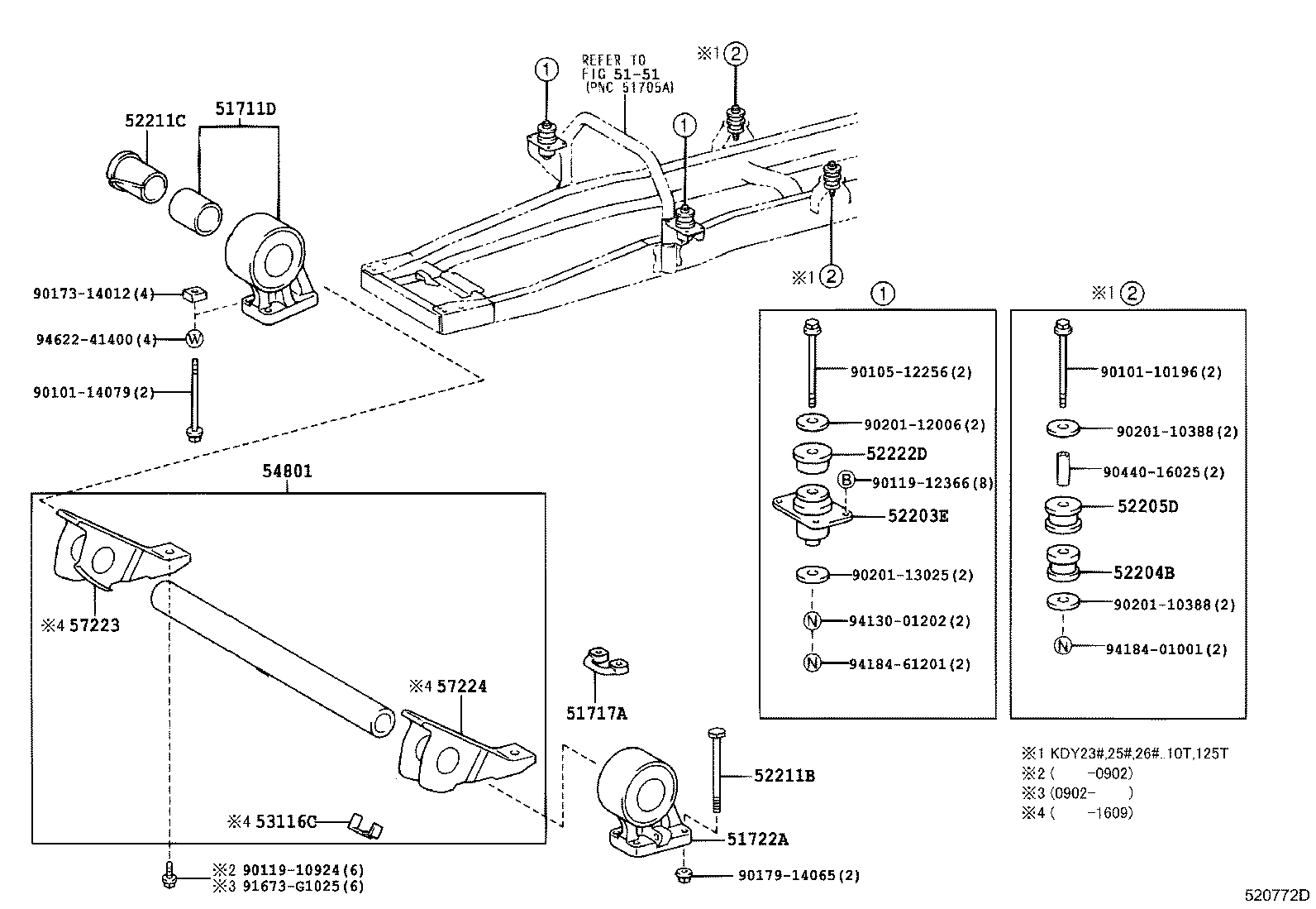 Figure 520772D