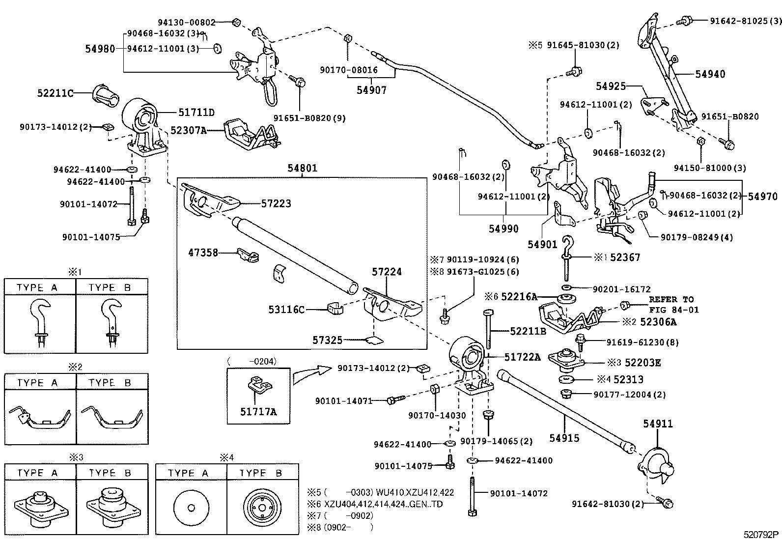 Figure 520792P