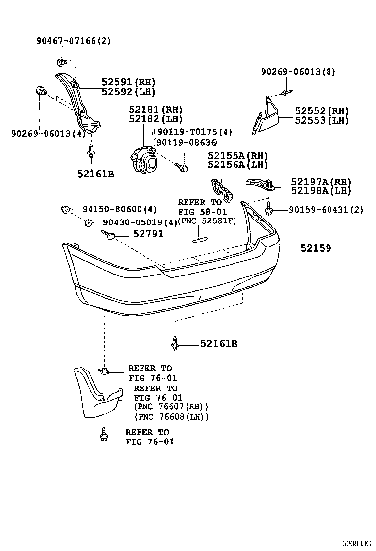 Figure 520833C