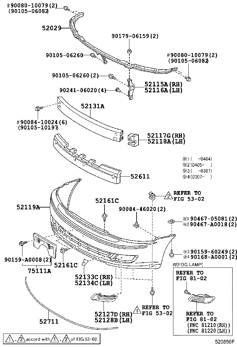 Figure 520850F